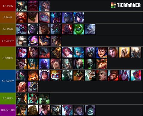 lol champions|S14 .